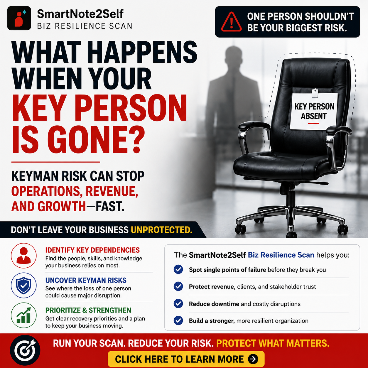 Biz Resilience Scan